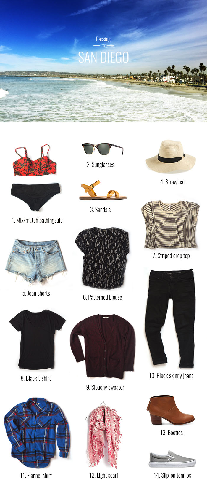 Packing list for a weekend trip in San Diego