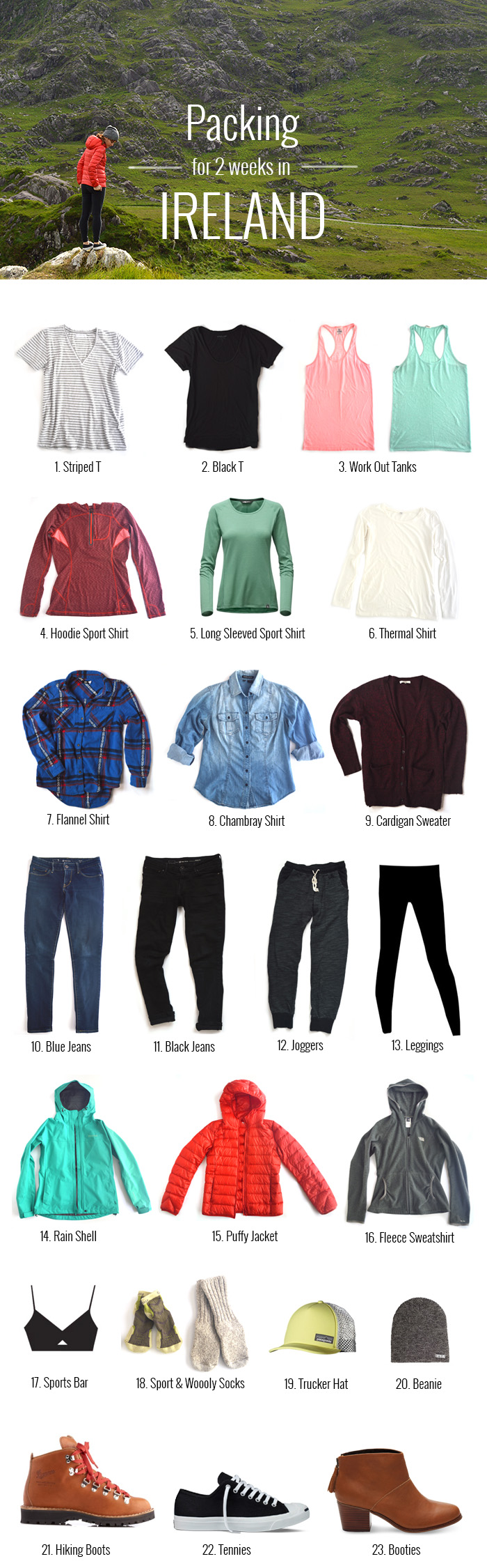 Ireland Packing List // Nattie on the Road