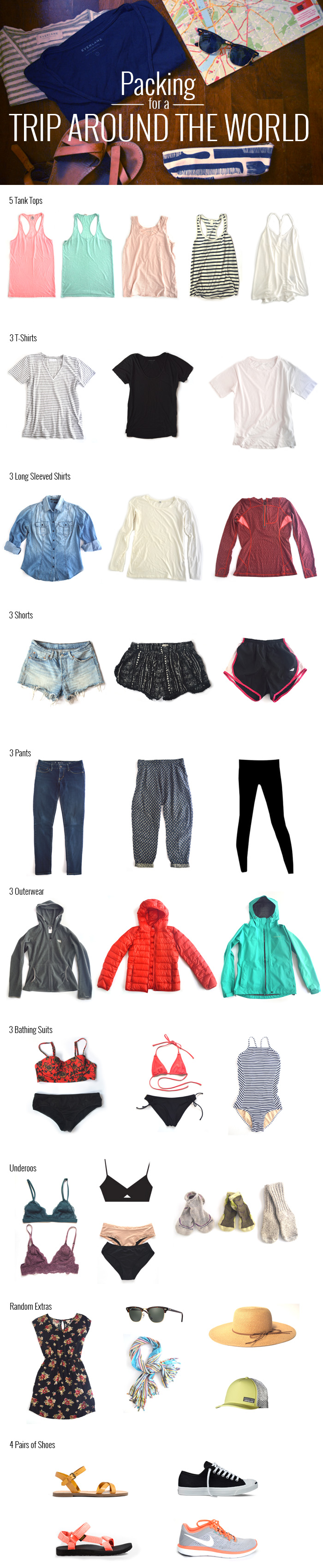 Around the World Packing List // Nattie on the Road