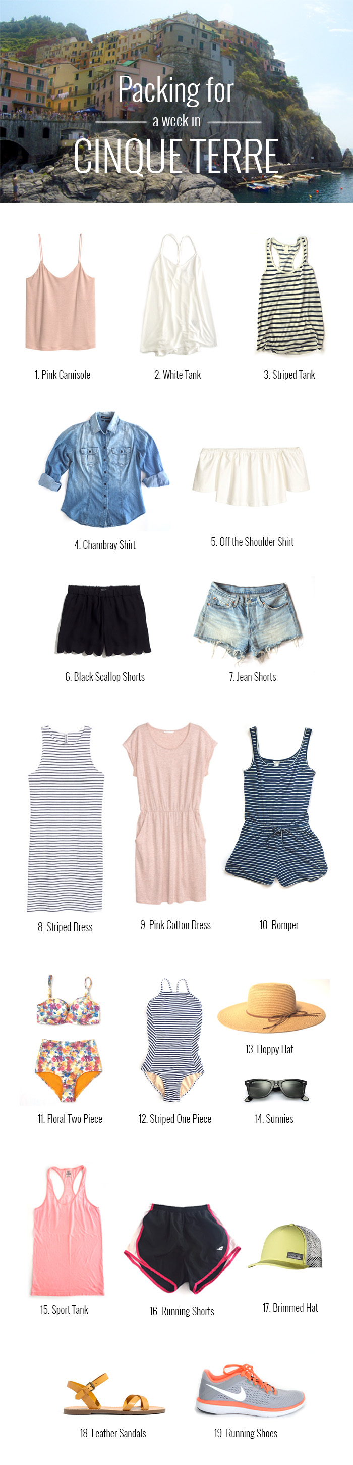 Packing List for Cinque Terre // Nattie on the Road