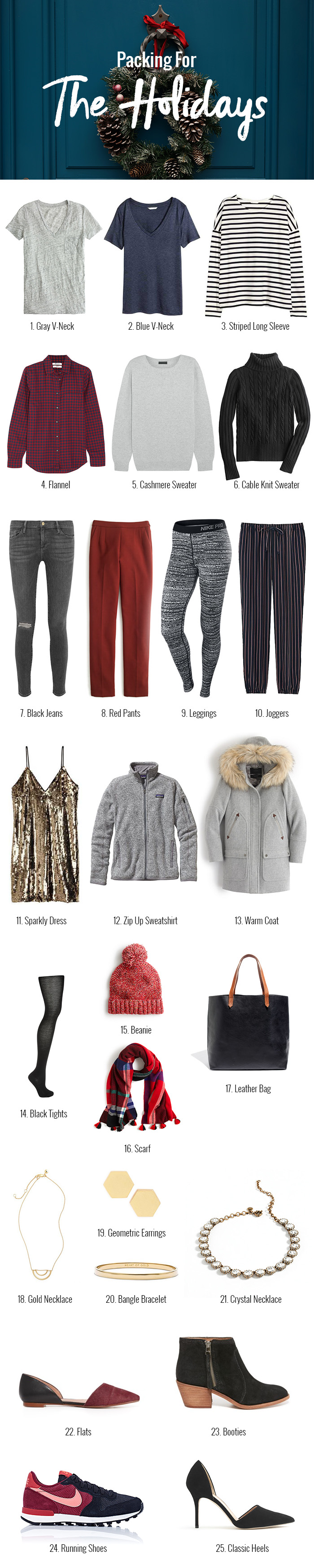 packing list for holiday travels