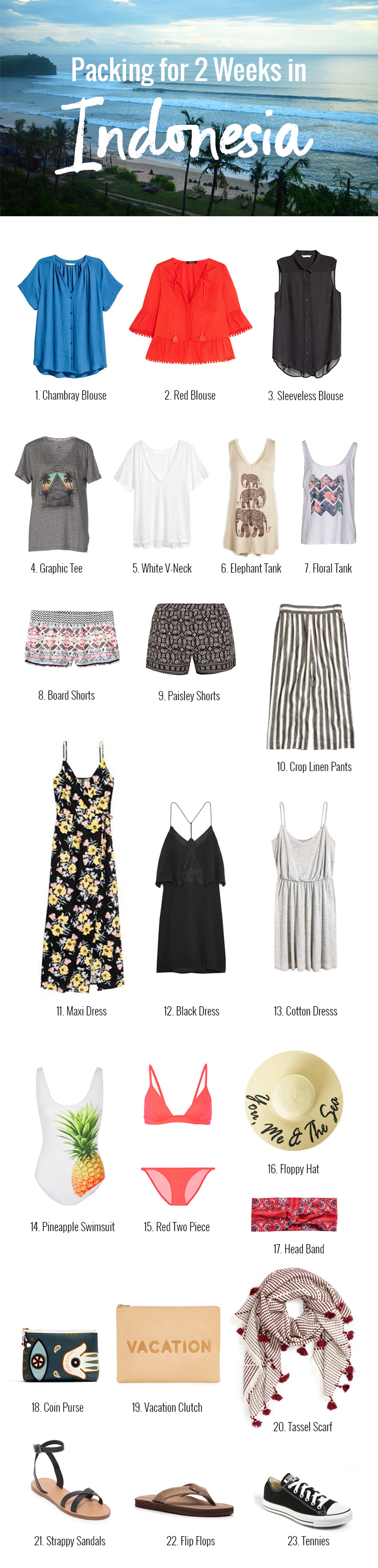 Packing List for Indonesia 