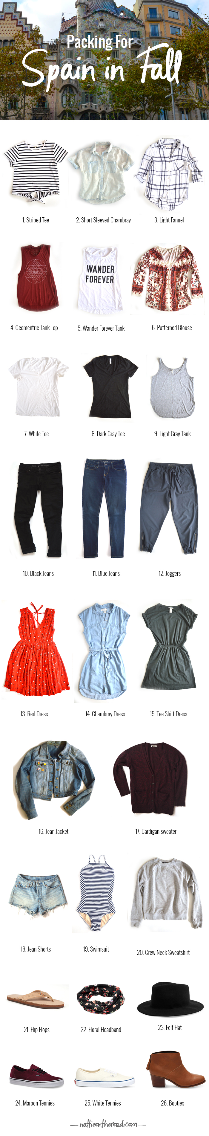 packing list for Spain