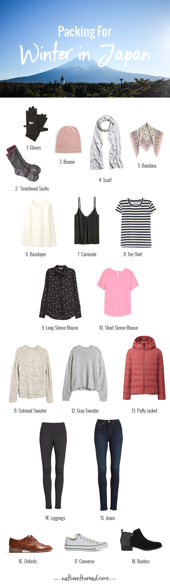 Packing List for Japan in Winter