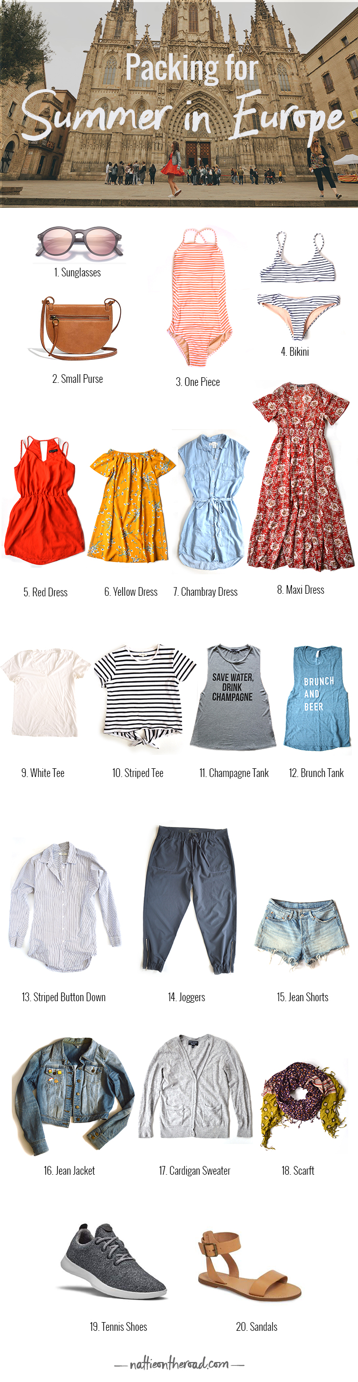 Packing List for Summer in Europe