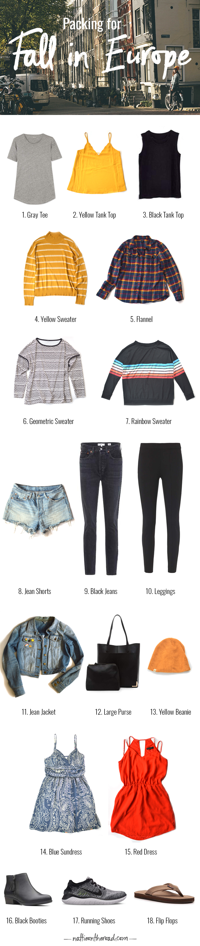 Packing list for Fall in Europe