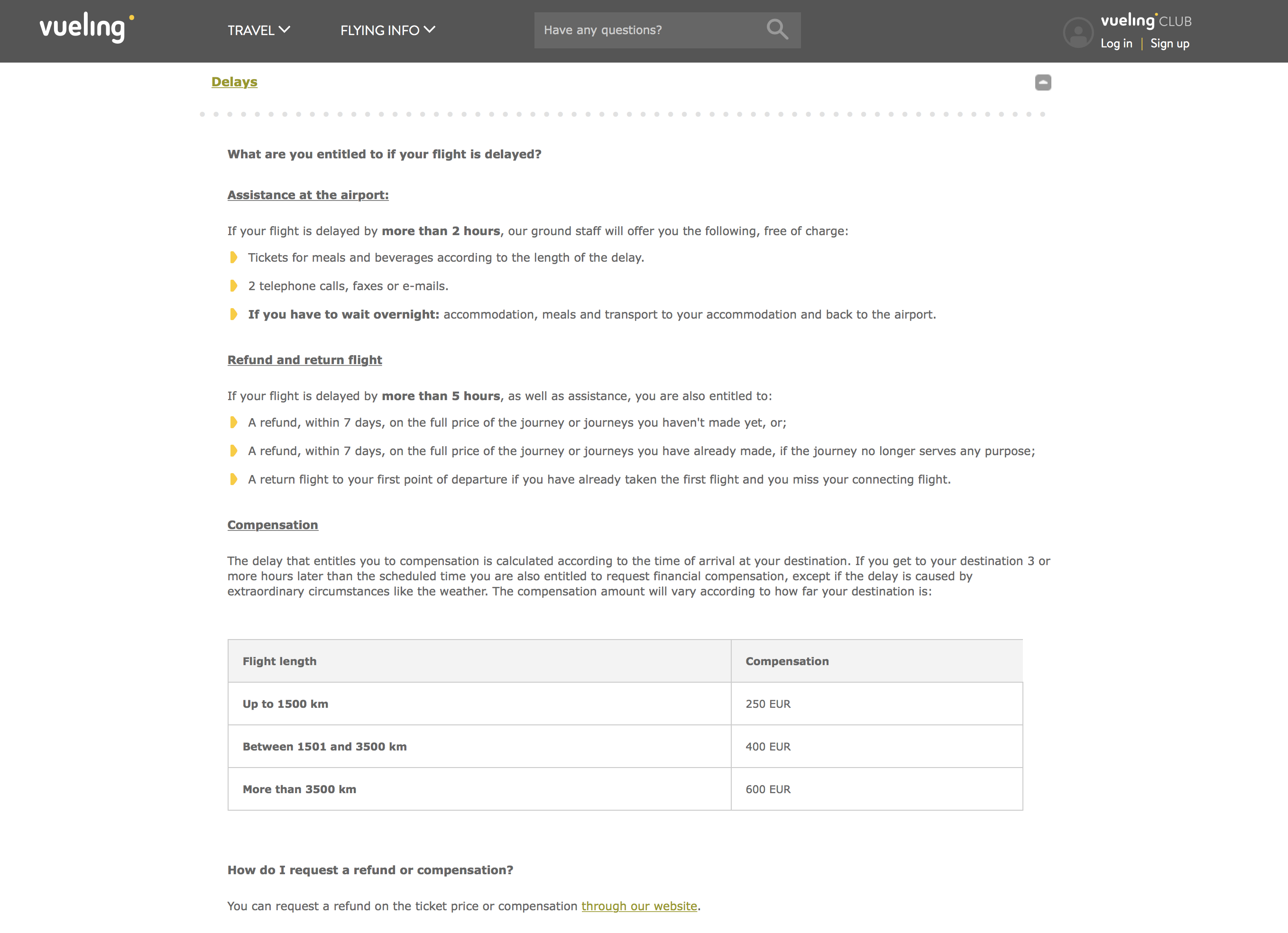 Honest Review: Vueling Airlines