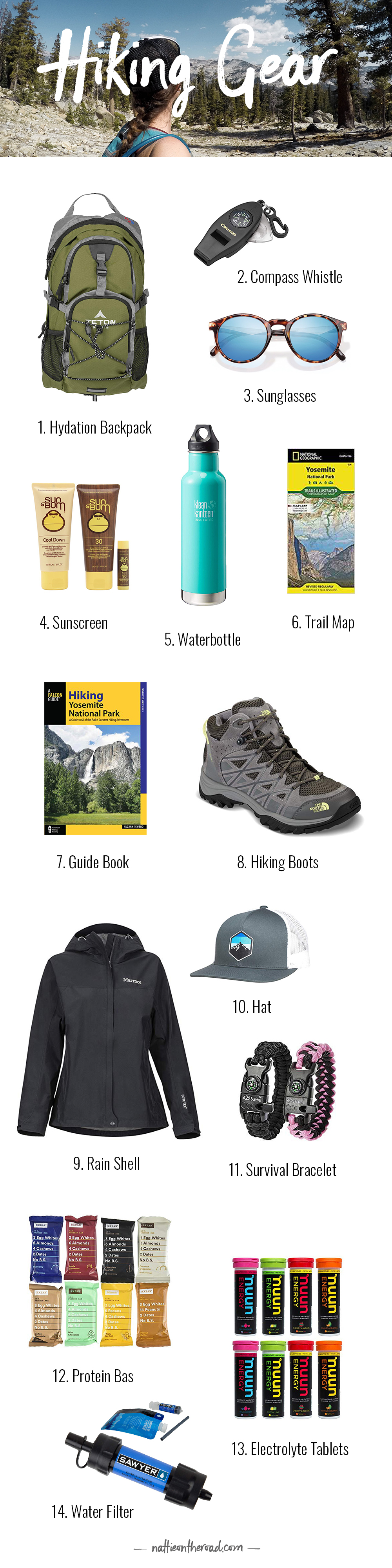 Hiking Gear List