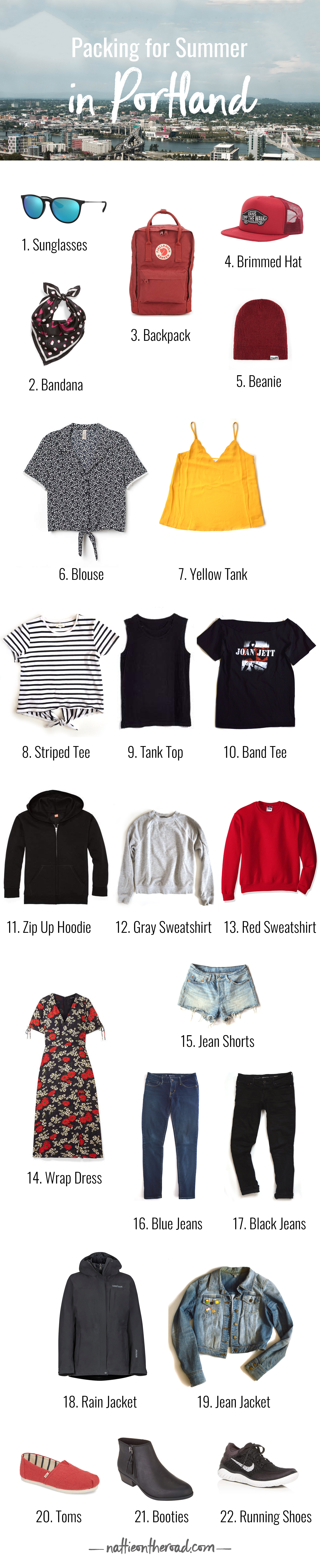 Portland Packing List