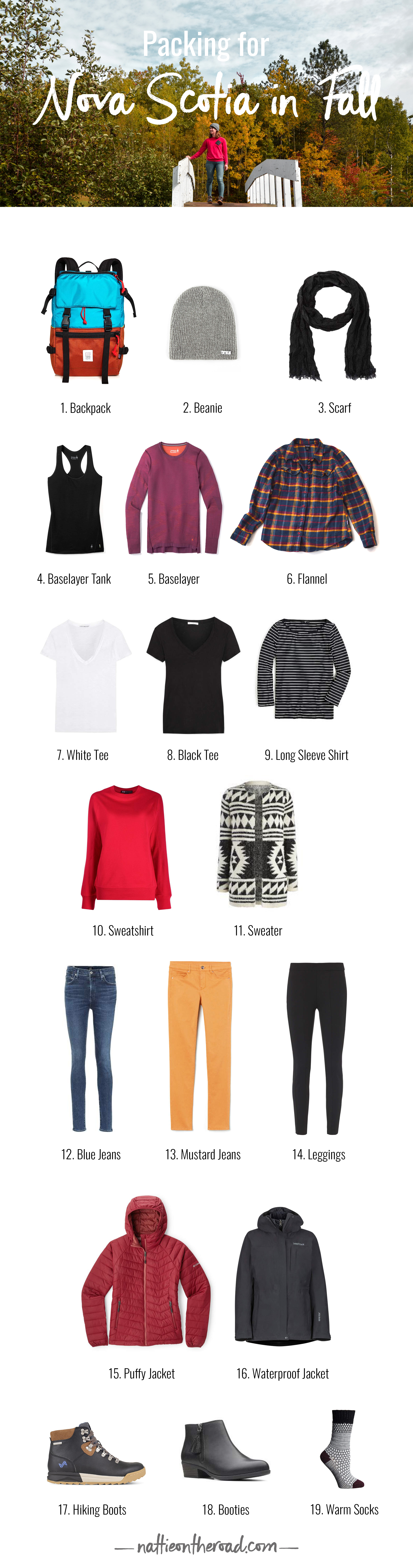 a packing list for Nova Scotia