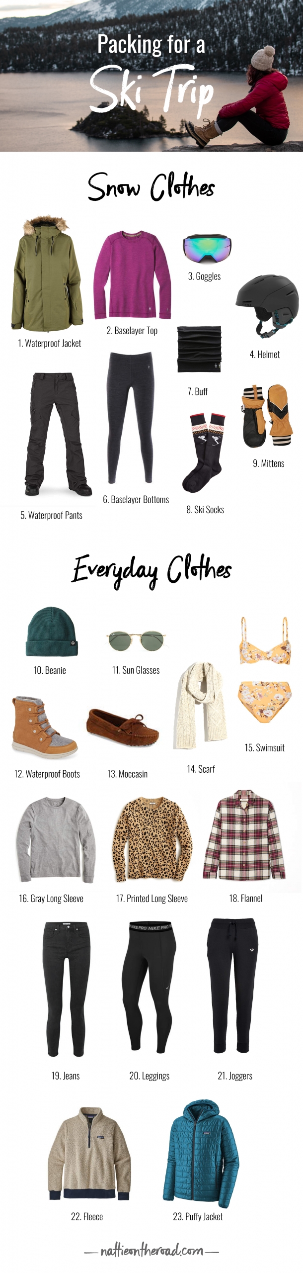 Packing for a Ski Trip