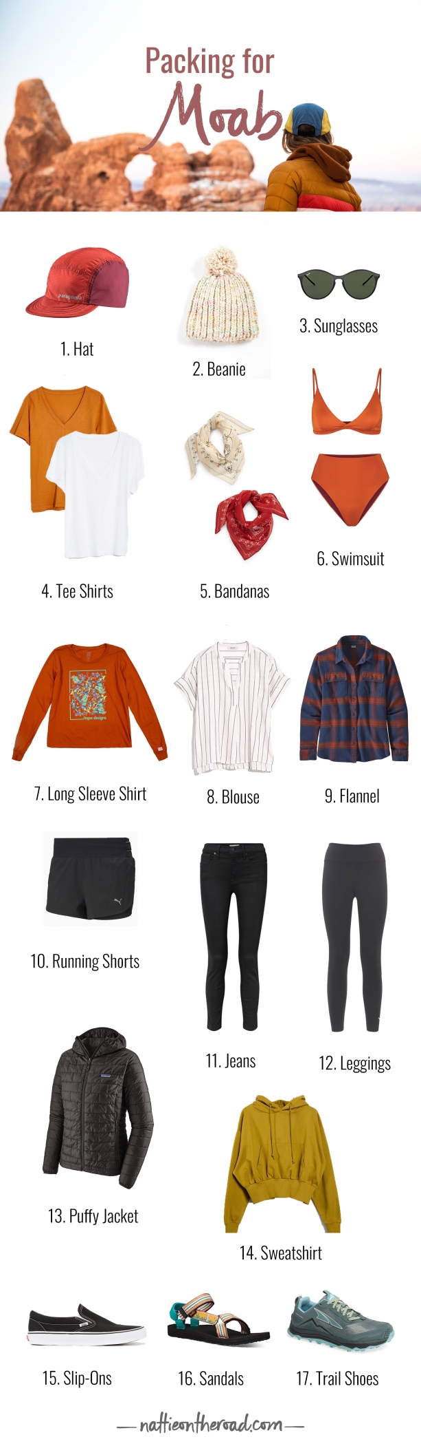 Packing list for Moab